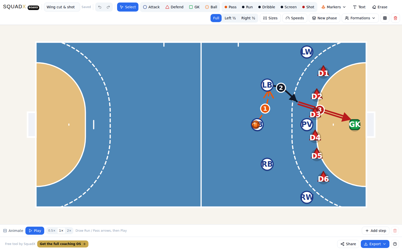 SquadX handball tactical board — a play drawn on an IHF court: pass, cut and shot with numbered steps